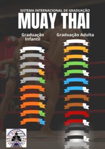 Leia mais sobre o artigo Cores graduação muaythai e muayboran FPMTB